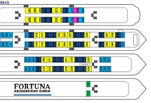 MS „Igor Stravinsky“ 4*