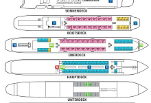 Flussschiff MS VASILIY KANDINSKY 4+*, Wolga-Kreuzfahrten in Russland, Deckplan