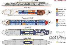 MS Volga Dream, Deckplan