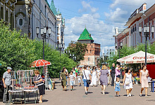 Nishnij Nowgorod, Wolgareise, Russland